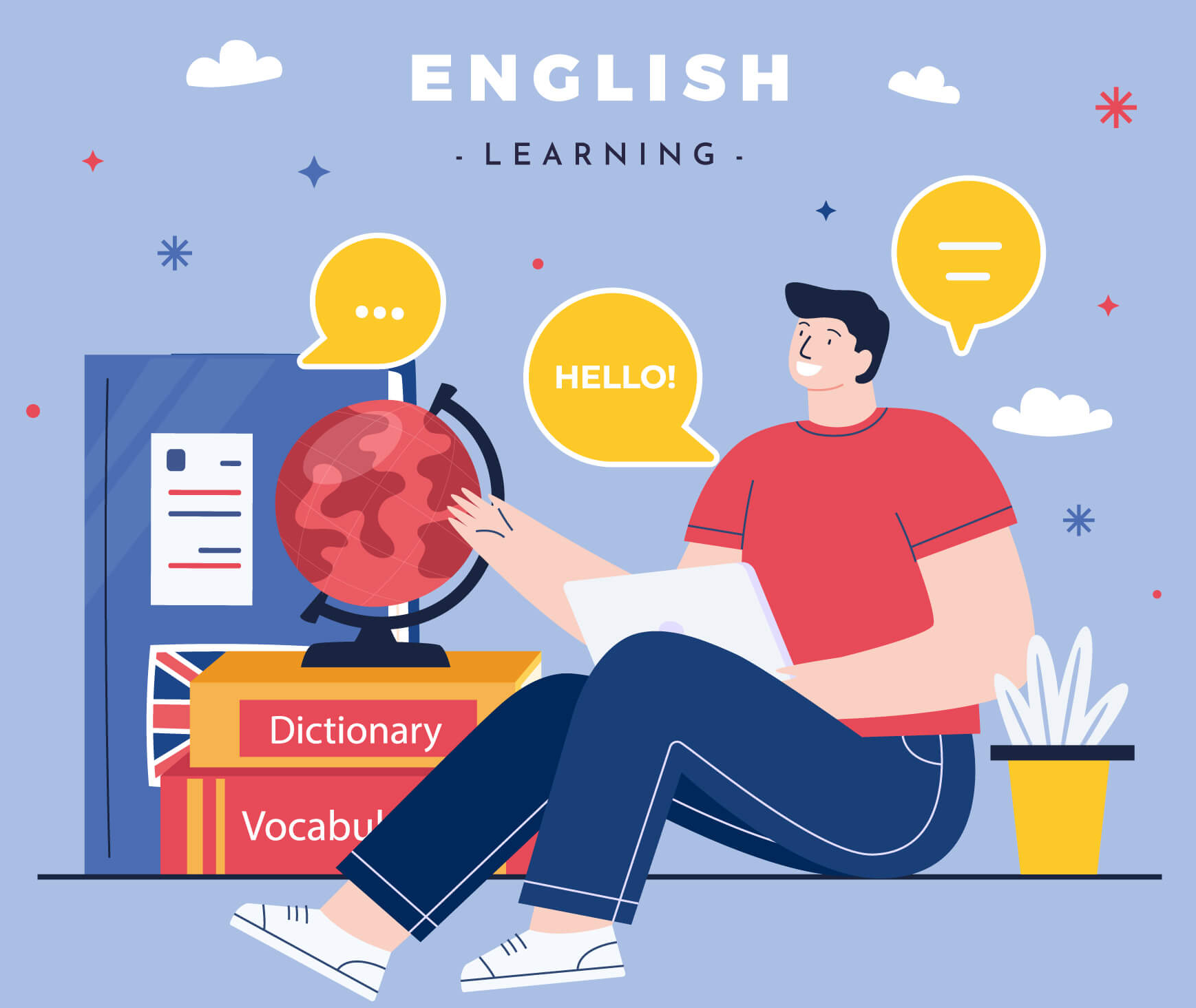 English Speaking Tips